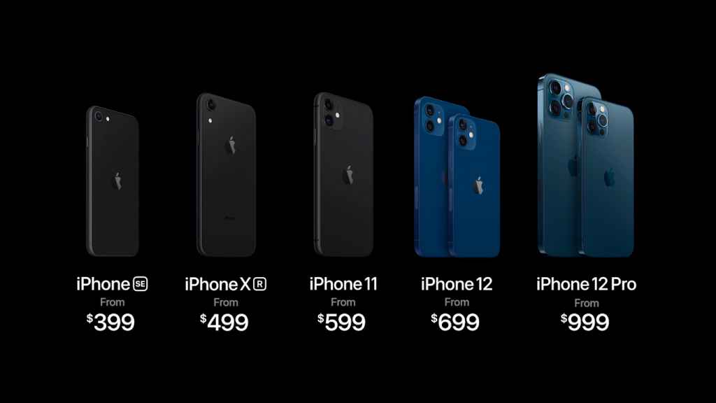 apple iphone price